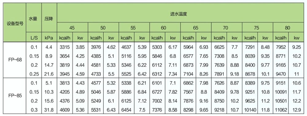 product-1000-378 product-1000-378